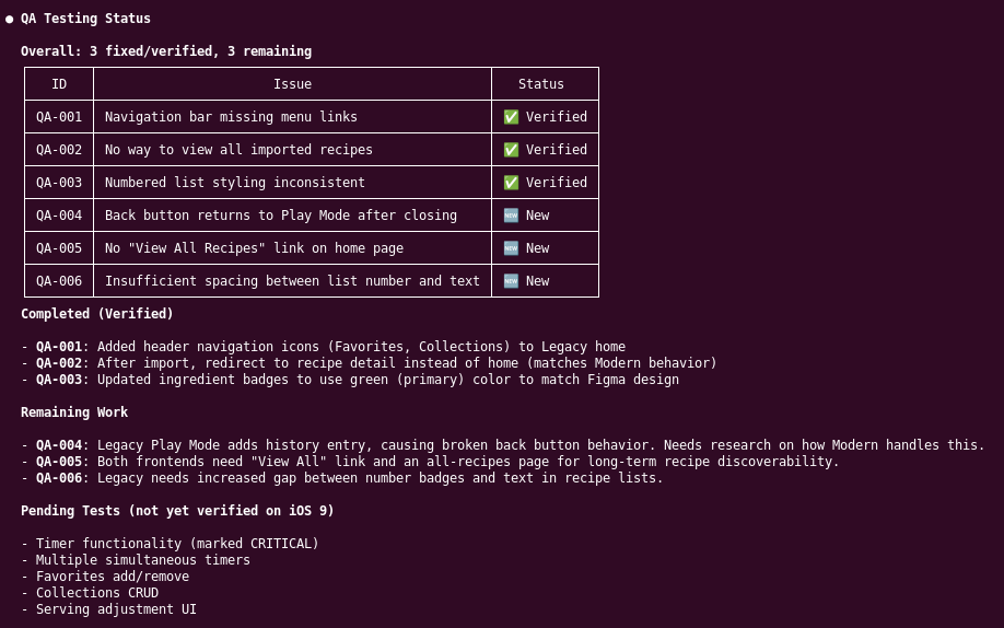 QA status at commit 9044735