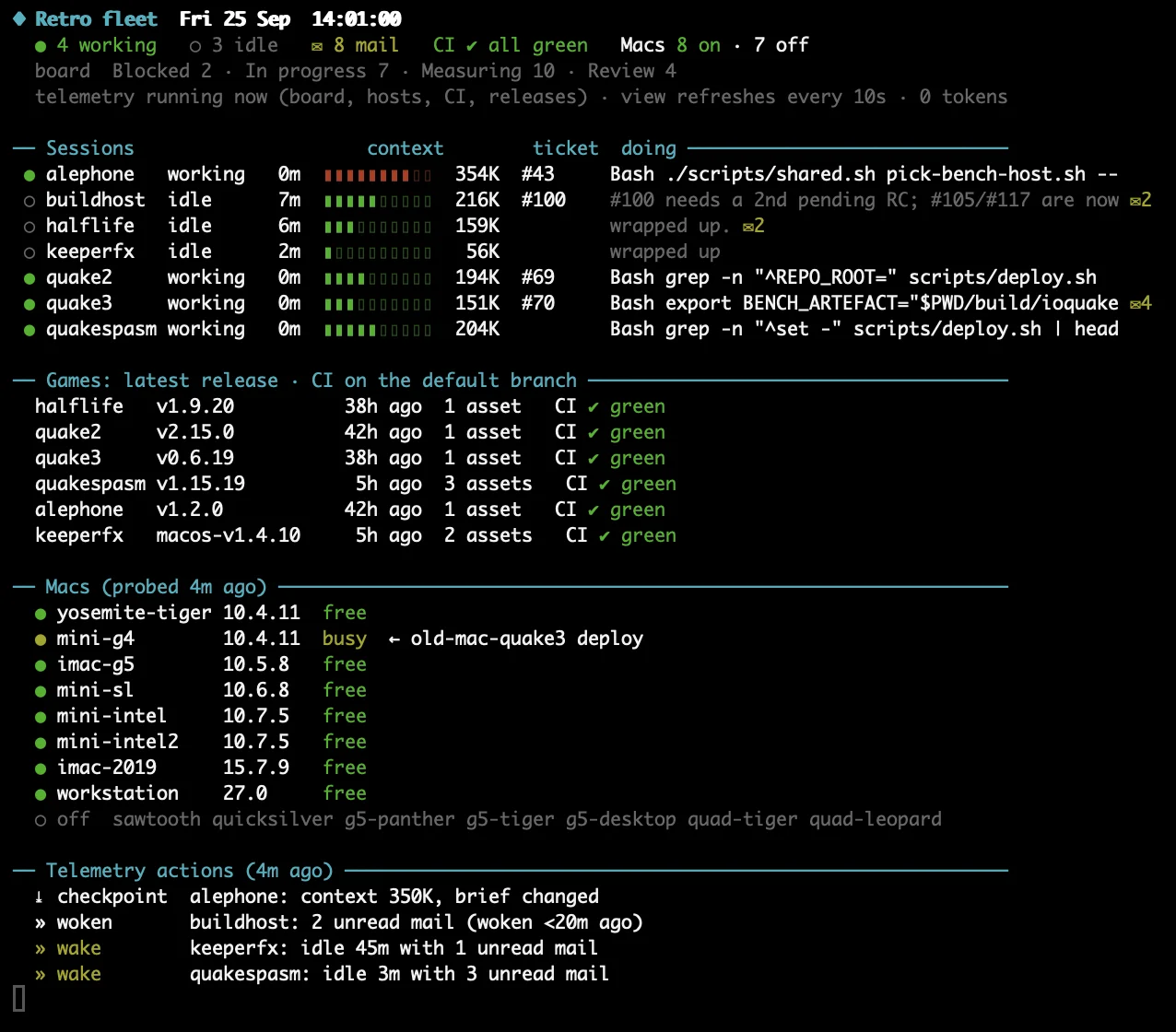The telemetry screen